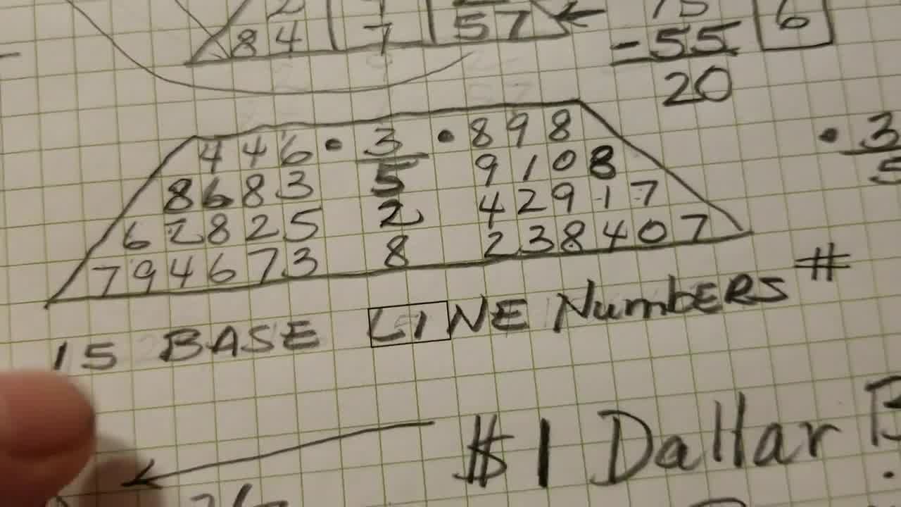 numerology number calculator